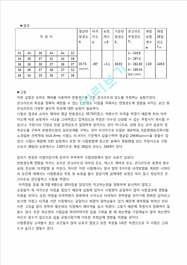 [공학] [슈미트해머 시험]콘크리트 압축강도 추정을 위한 반발경도 시험방법.docx